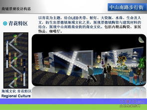 畢業(yè)設(shè)計(jì) 舊工廠改造為現(xiàn)代步行街的室內(nèi)外裝修效果圖與圖文設(shè)計(jì)制作方案